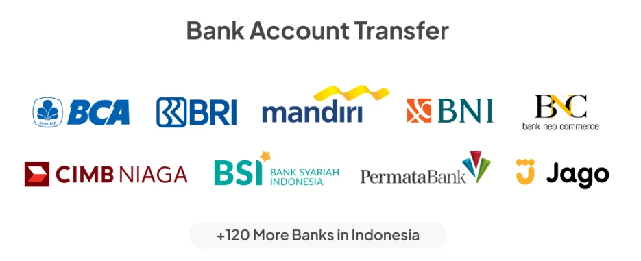 Bank Transfer: BCA, BRI, Mandiri, BNI, Bank Neo Commerce, CIMB Niaga, BSI, PermataBank, Jago, +120 more banks