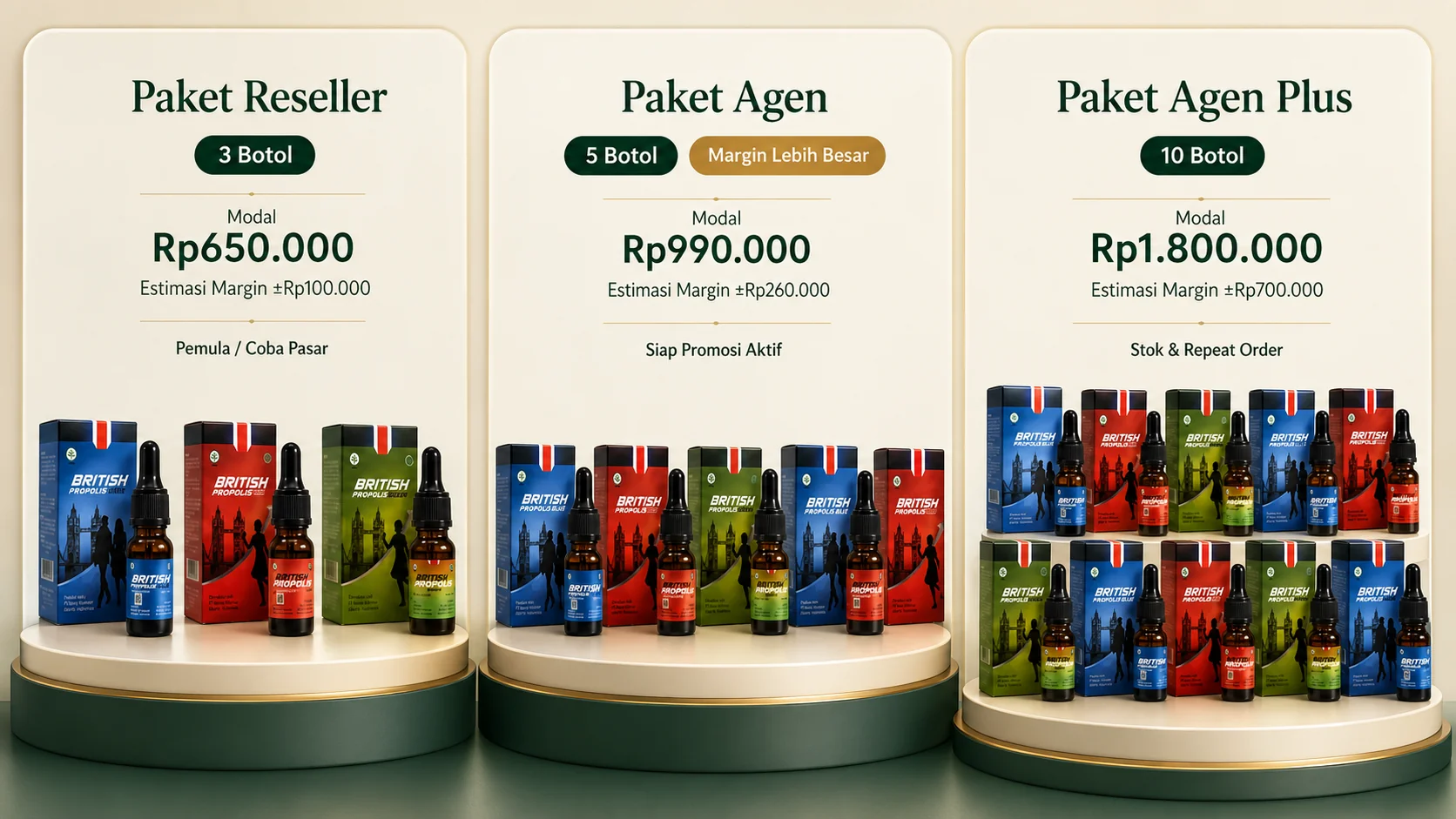 Katalog paket reseller British Propolis